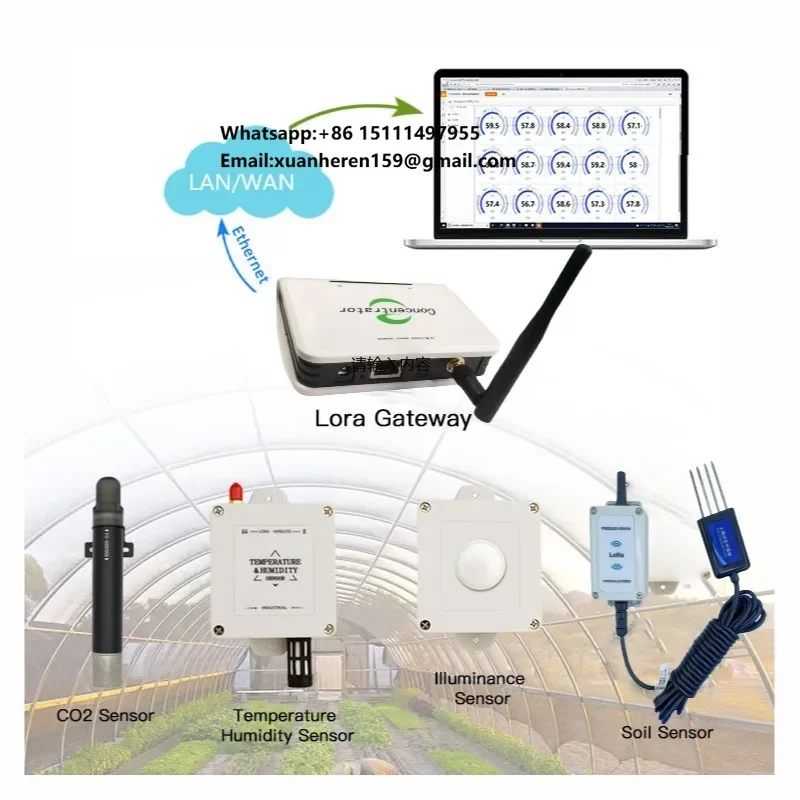 Smart Soil Sensor - IoT-Landwirtschaft: Drahtlose Lora-Sensoren für Temperatur, Feuchtigkeit,