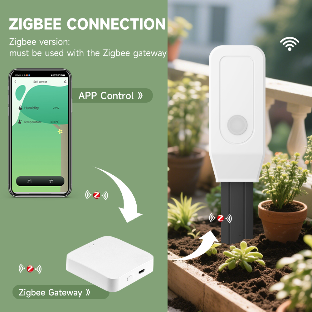 iHseno Tuya Zigbee Smart Boden – Smart Soil Sensor Bewertung und Preis