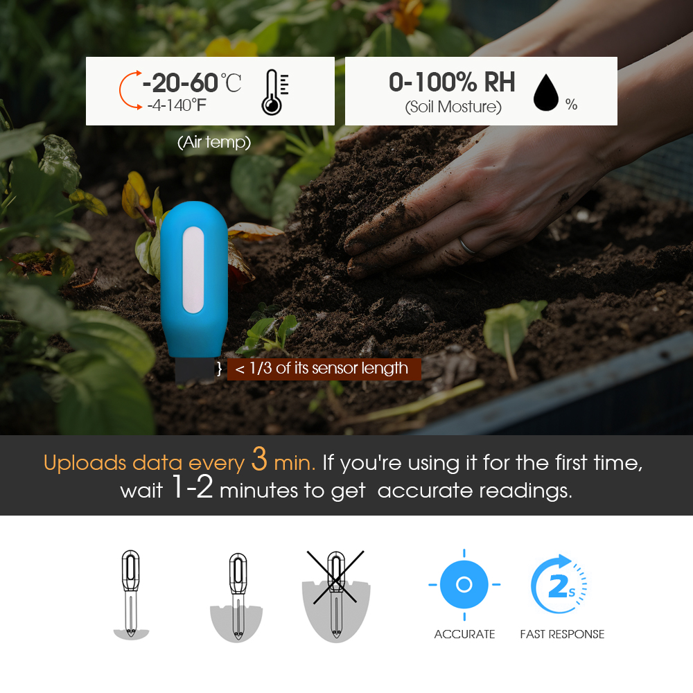 Intelligenter Zigbee-Bodensens – Smart Soil Sensor Bewertung und Preis