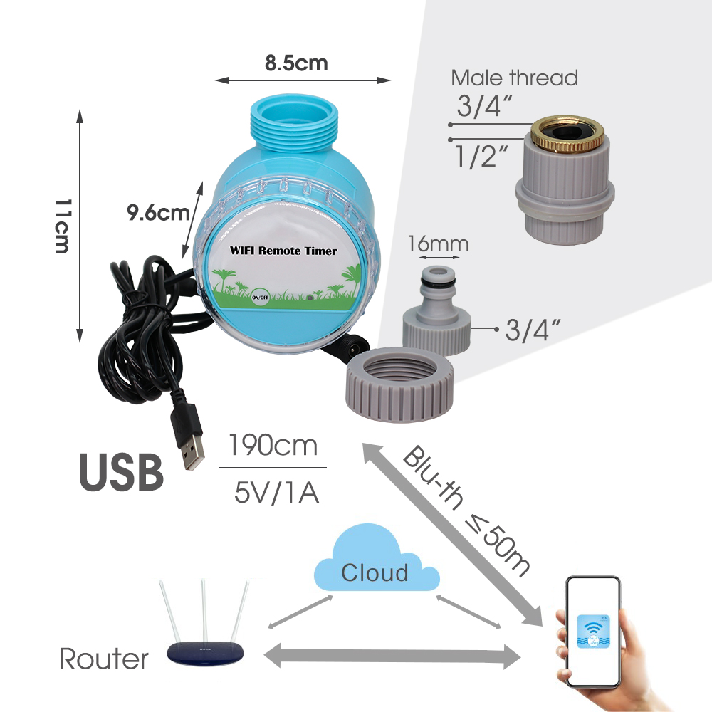 30-50m intelligentes Garten be – Smart Garden Monitor Bewertung und Preis
