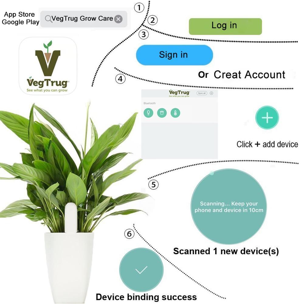 HHCC Blume Monitor Flora Garte – Smart Garden Monitor Bewertung und Preis