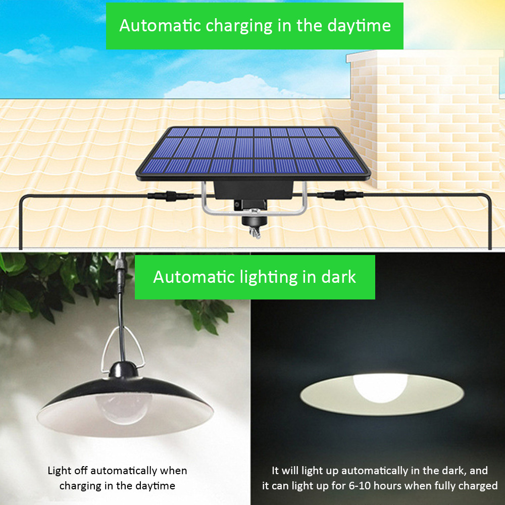 Doppelkopf-Solar-Pendelleuchte – Smart Garden Sheds Bewertung und Preis