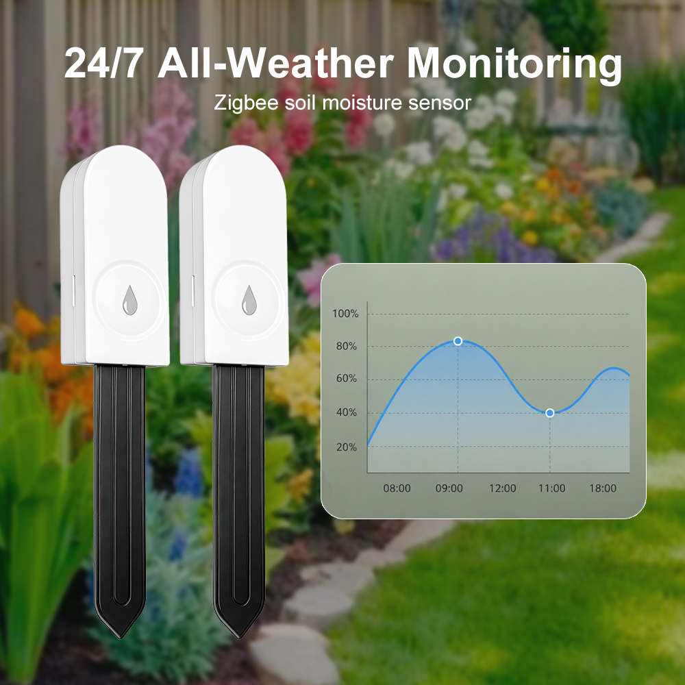 Zigbee 3.0 Bodenfeuchtesensor  – Smart Soil Sensor Bewertung und Preis