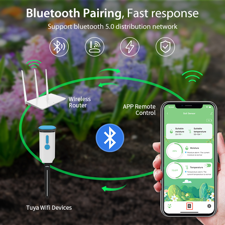 Tuya Smart Bodenfeuchtesensor  – Smart Soil Sensor Bewertung und Preis