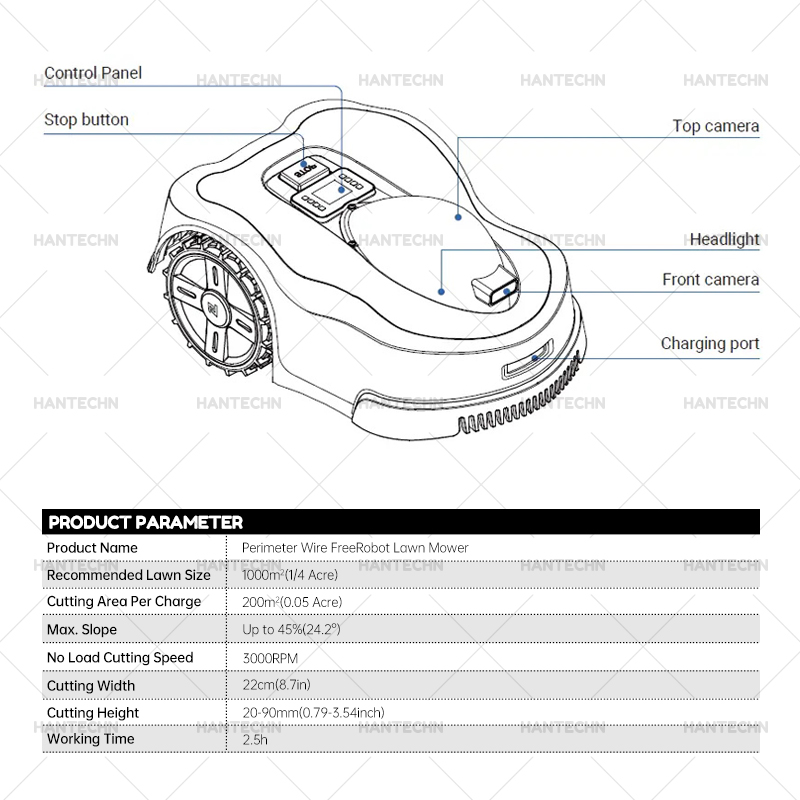 2024 Neuester Mini-Smart-Robot – Smart Garden Robot Bewertung und Preis