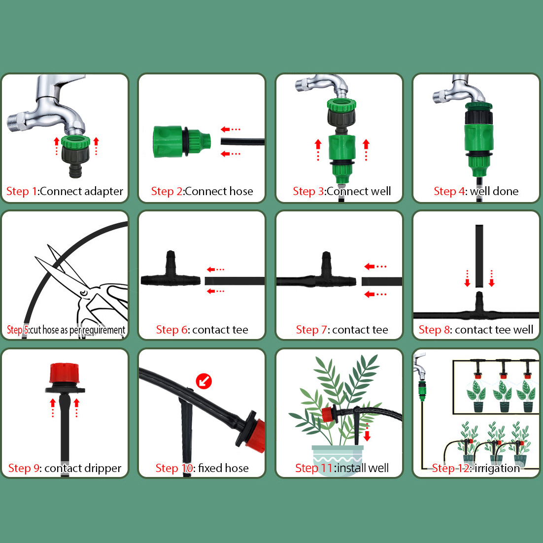 Gewächshaus 15m-30m DIY Tropf  – Smart Garden Monitor Bewertung und Preis
