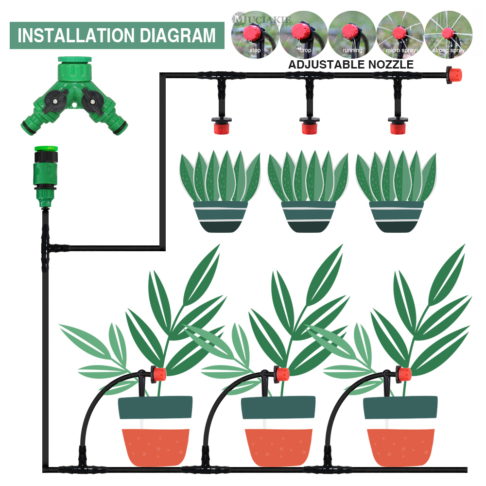 50-5m 1/4 ''Schlauch verstellb – Smart Garden Monitor Bewertung und Preis