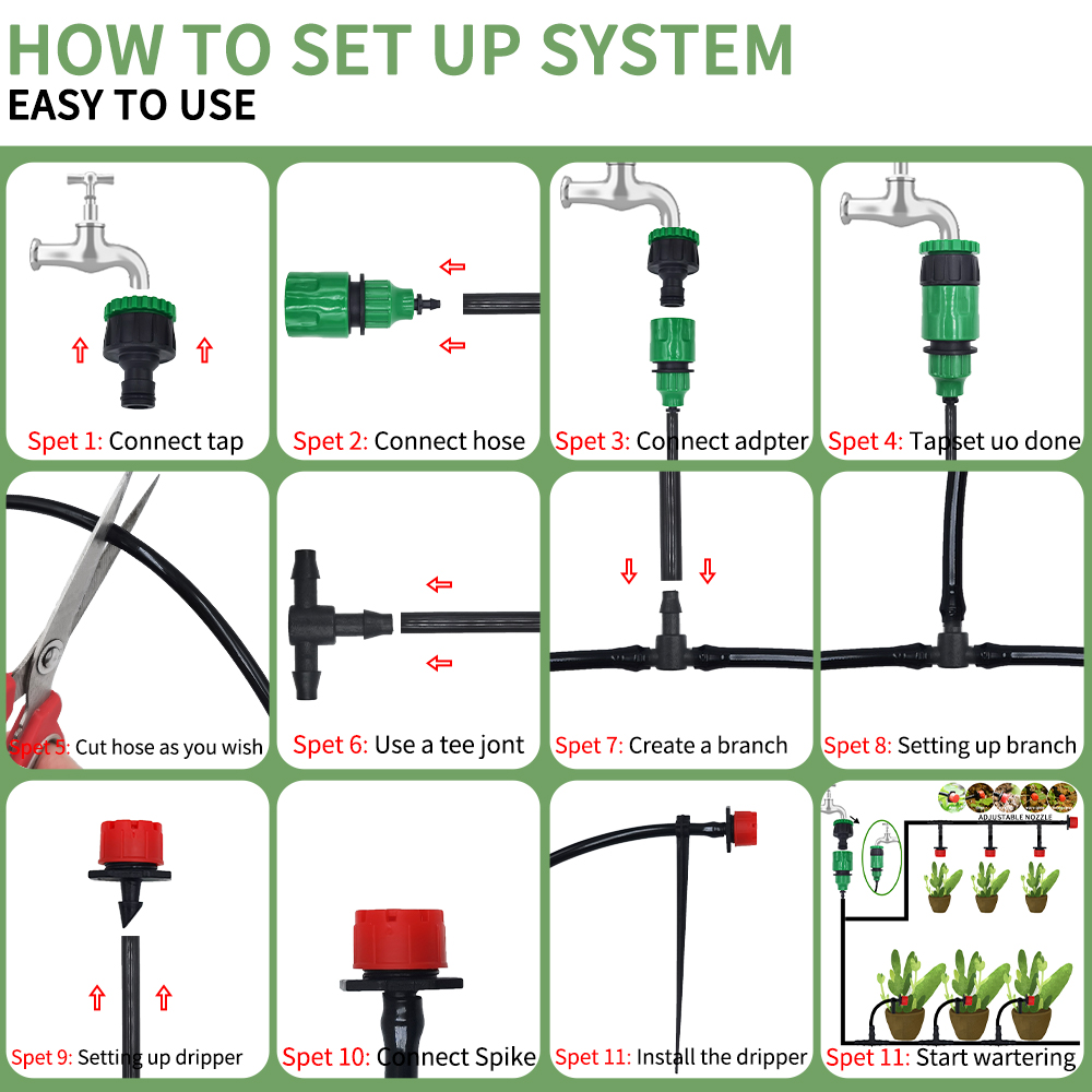 Micro-Tropfbewässerungssystem, – Smart Garden Monitor Bewertung und Preis